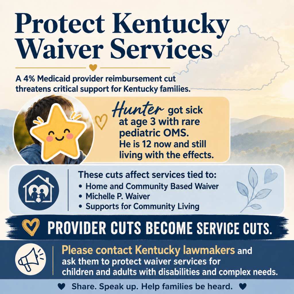 KY Waiver Reduction Help