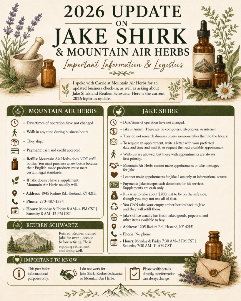 2026 Jake Shirk and Mtn Air Herbs Update